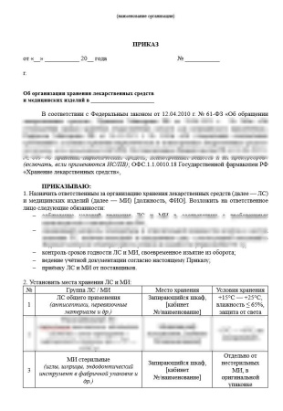 Полный комплект документов «Лекарственное обеспечение в стоматологии»